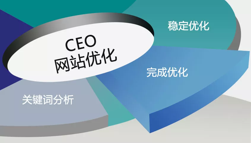 网站优化